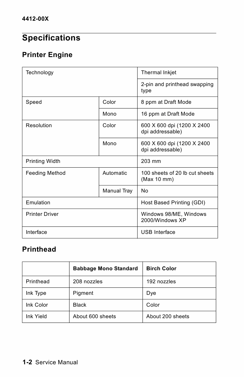 Lexmark X X125 4412 Service Manual-2